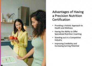 Nutrition Coaching Certificate - TriageMethod