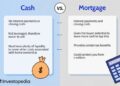Buying a House With Cash vs. Getting a Mortgage