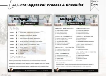 Mortgage Pre-Approval Checklist Form Template | Jotform
