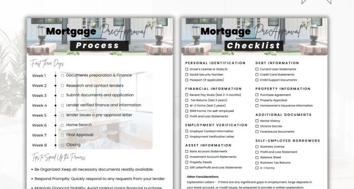 Mortgage Pre-Approval Checklist Form Template | Jotform