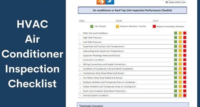 Air Conditioning HVAC Inspection ︱hvac Preventative ︱hvac Maintenance ...