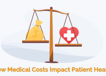 How Rising Medical Costs Impact Patient Health - Ascent Care Partners
