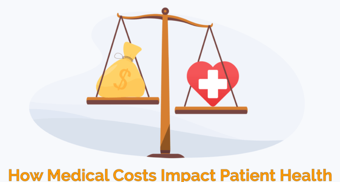 How Rising Medical Costs Impact Patient Health - Ascent Care Partners