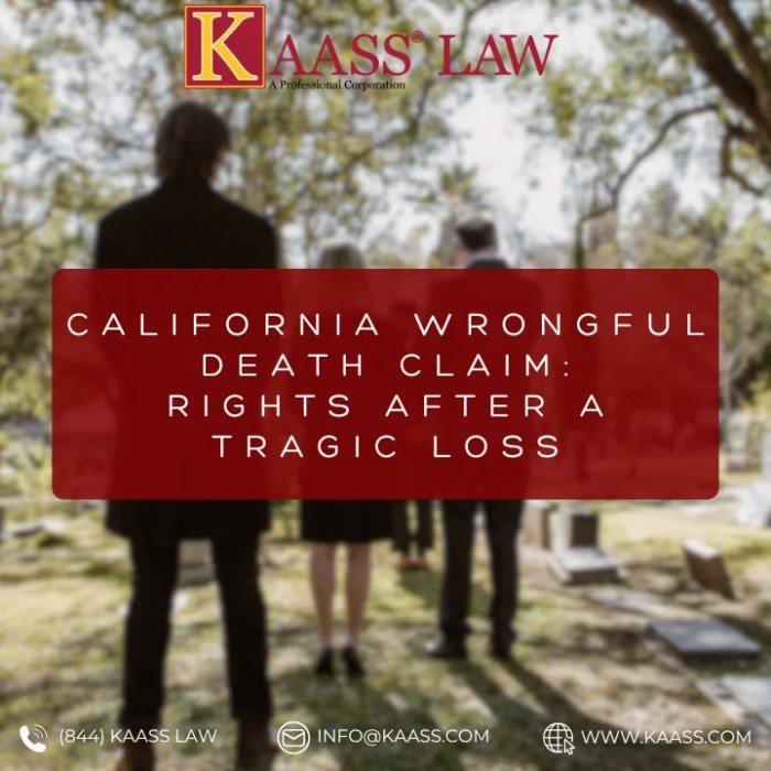 Filing a Wrongful Death Lawsuit: What You Should Know