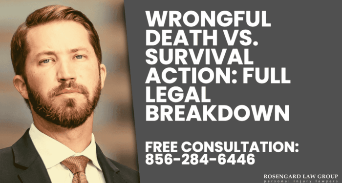 Common Questions About Wrongful Death Lawsuits - Law Legal Hub