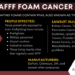 AFFF Foam Cancer Lawsuit [2026 Update] | Firefighting Foam Cancer Lawyers